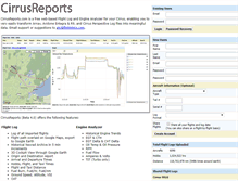Tablet Screenshot of cirrusreports.com